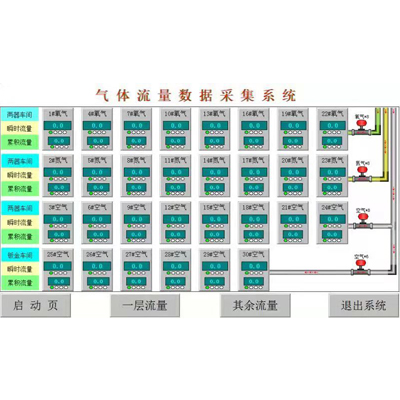 ���w�����h�̼�����Ϣ��ϵ�y(t��ng)